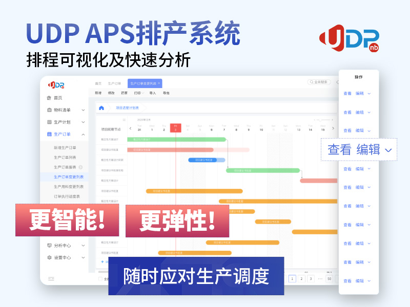 APS系統(tǒng),SAP B1的APS解決方案,APS計(jì)劃排程系統(tǒng),SAP APS,UDP APS系統(tǒng)