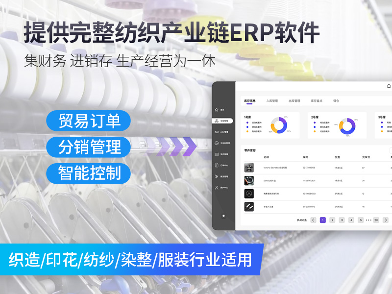 紡織染整行業(yè)erp,紡織化纖產(chǎn)業(yè)數(shù)字化轉(zhuǎn)型,紡織ERP,紡織行業(yè)ERP系統(tǒng),紡織行業(yè)ERP軟件,紡織行業(yè)ERP