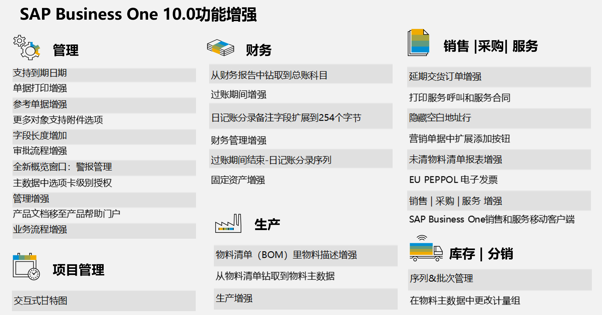 SAP Business One,SAP B1軟件新版本,SAP B1管理軟件,SAP Business One,SAP管理軟件,SAP B1 V10.0,SAP B1實施商優(yōu)德普