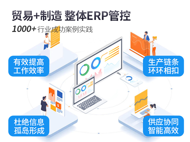 快消品行業(yè)ERP軟件,優(yōu)德普快消行業(yè)SAP解決方案,快消erp,快消ERP系統(tǒng),快消行業(yè)ERP,ERP快消,消費(fèi)品ERP軟件,SAP系統(tǒng)