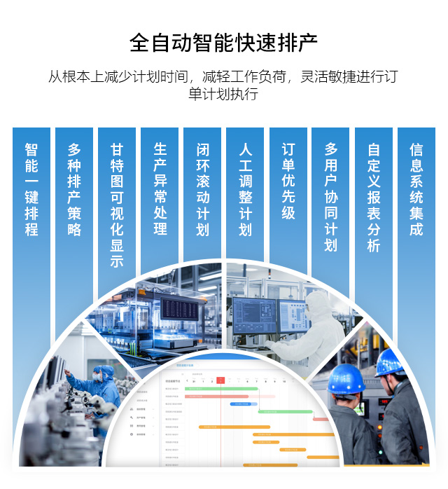 APS排產(chǎn)系統(tǒng),aps排產(chǎn)軟件,aps生產(chǎn)排產(chǎn)軟件,aps業(yè)務(wù)排產(chǎn)軟件,aps自動(dòng)排產(chǎn)軟件,aps高級(jí)排產(chǎn)軟件,aps生產(chǎn)排產(chǎn)系統(tǒng)