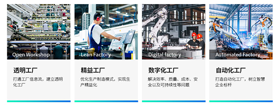 ERP定制開發(fā),優(yōu)德普,需求分析,周期管理,預算控制
