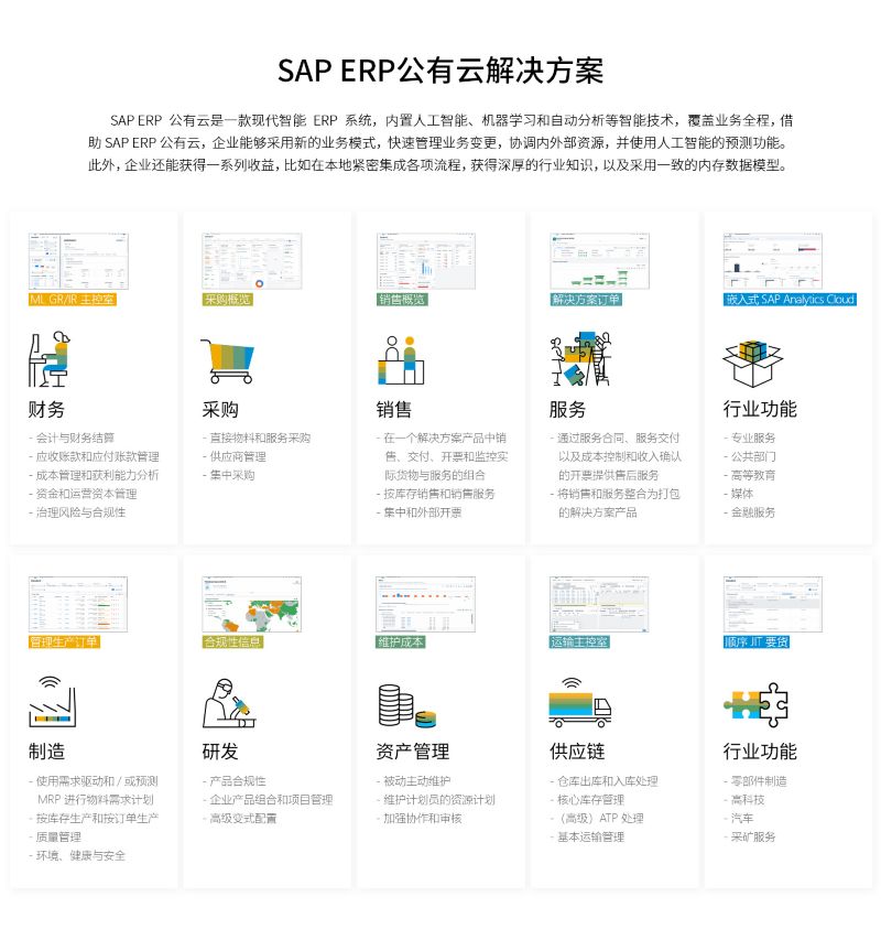 SAP,汽車零部件SAP遷移,云端供應(yīng)商協(xié)同,成本效益優(yōu)化,優(yōu)德普解決方案,供應(yīng)鏈數(shù)字化