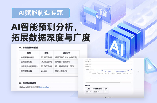 AI,ERP,AI-ERP解決方案,優(yōu)德普,ERP系統(tǒng),AI企業(yè)管理,SAP AI,智能制造