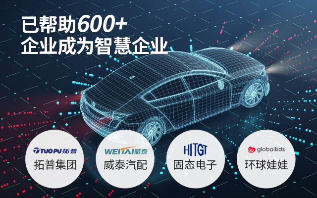 汽配ERP,汽車零部件ERP系統(tǒng),汽車零配件管理軟件,汽車配件ERP,零部件ERP,汽配管理軟件,SAP汽車零部件,SAP汽車解決方案