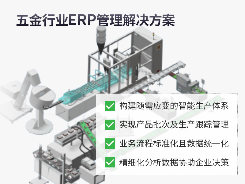 有色金屬erp,有色金屬ERP系統(tǒng),金屬加工行業(yè)ERP,ERP金屬加工,SAP有色金屬行業(yè)ERP,鋁鋼板材加工ERP