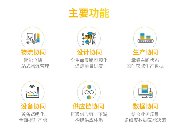 SAP多少錢一套,SAP報(bào)價(jià),SAP價(jià)格,SAP軟件價(jià)格,SAP系統(tǒng)大概價(jià)格,SAP ERP價(jià)格是多少,SAP系統(tǒng)價(jià)格是不是很貴